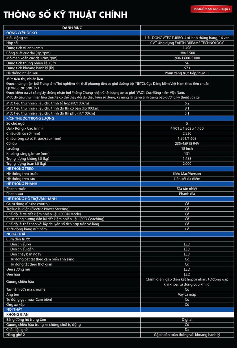 Thông số kỹ thuật xe Honda Accord 2019