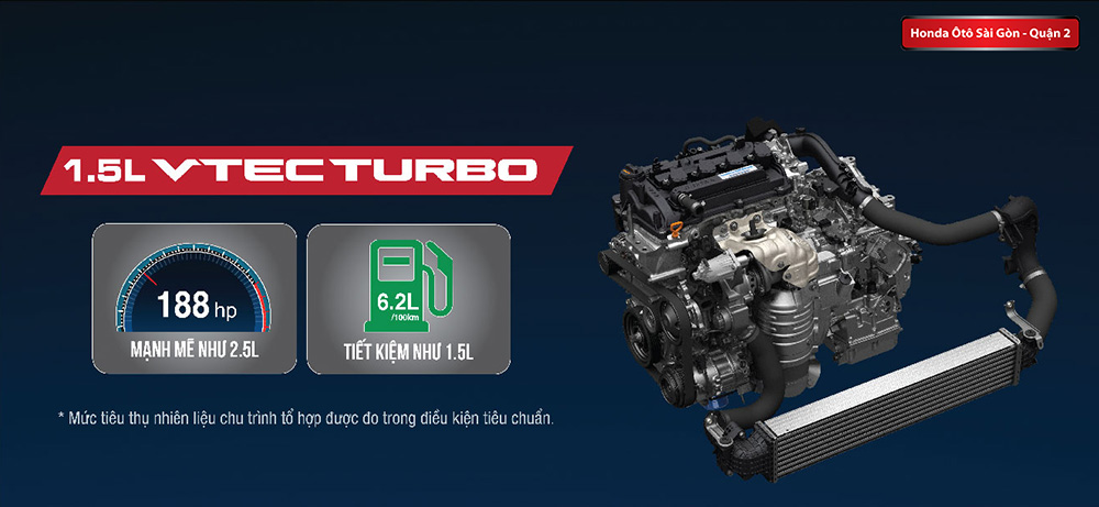 Honda Accord 1.5 Turbo