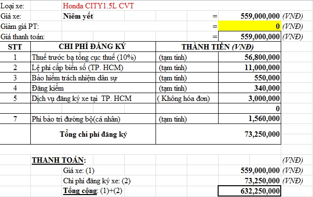 Giá xe Honda City CVT 2018 và giá lăn bánh Honda City CVT 2018 - Ảnh 2