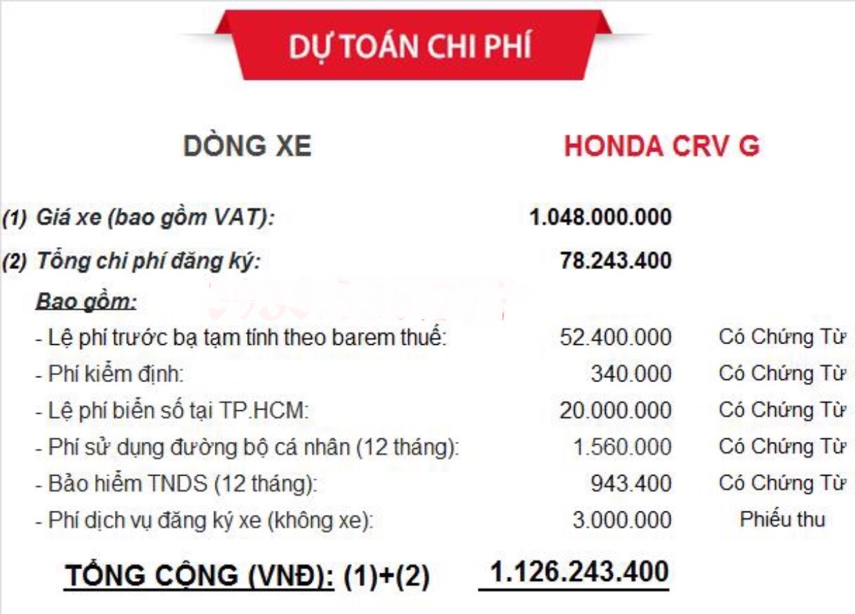 Giá lăn bánh CR-V 2020 tại TP HCM
