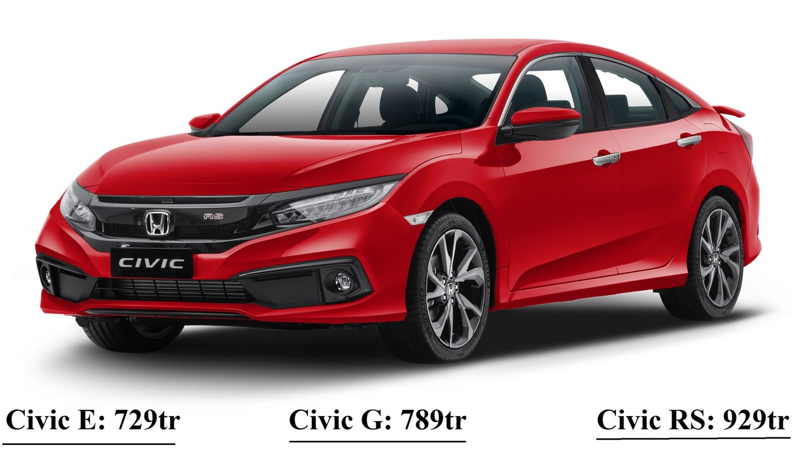 Honda Ôtô Quận 2- Honda Ôtô Sài Gòn giá xe honda Civic mới nhất
