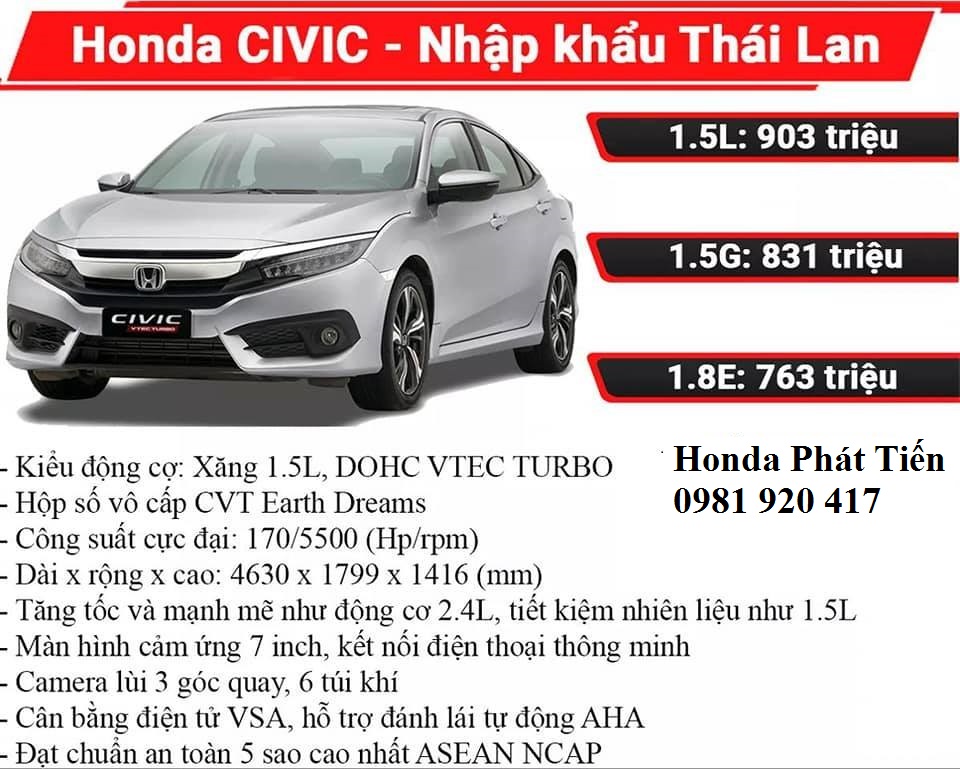 Honda Ôtô Phát Tiến- Địa chỉ mới cho khách hàng yêu xe tại TP HCM - Ảnh 8